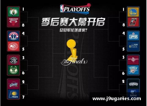 NBA预测网站分析：赛季中期球队表现及季后赛前景分析